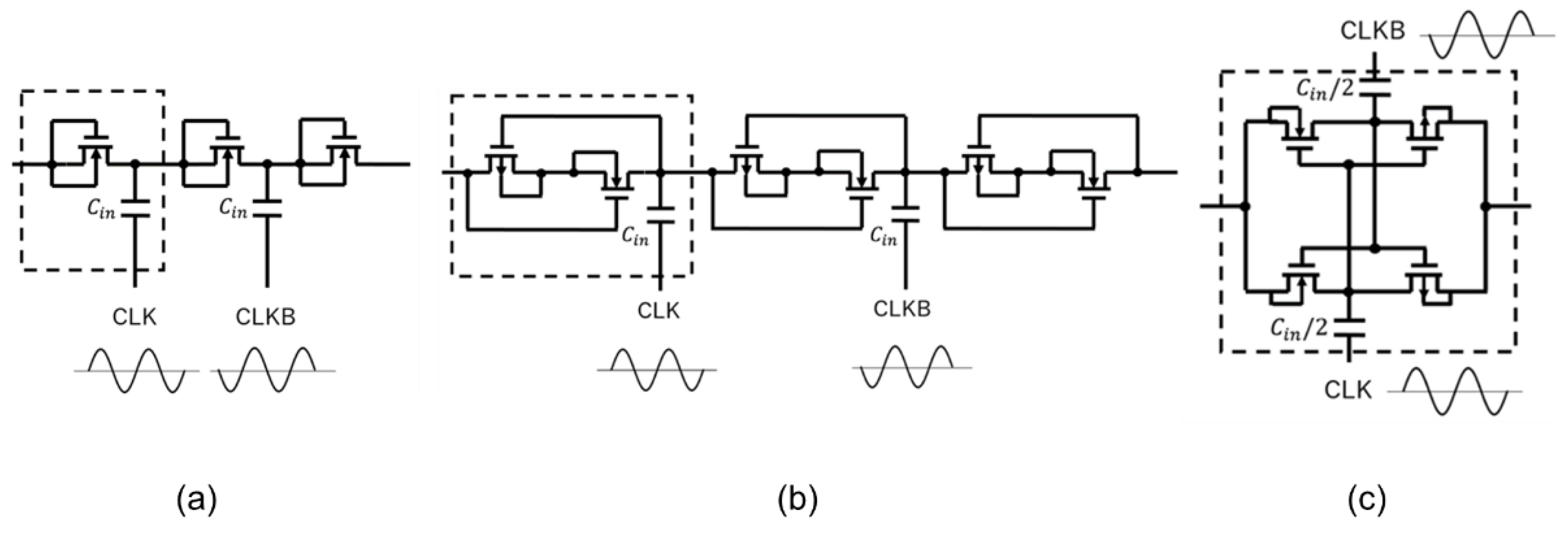 Preprints 90876 g002