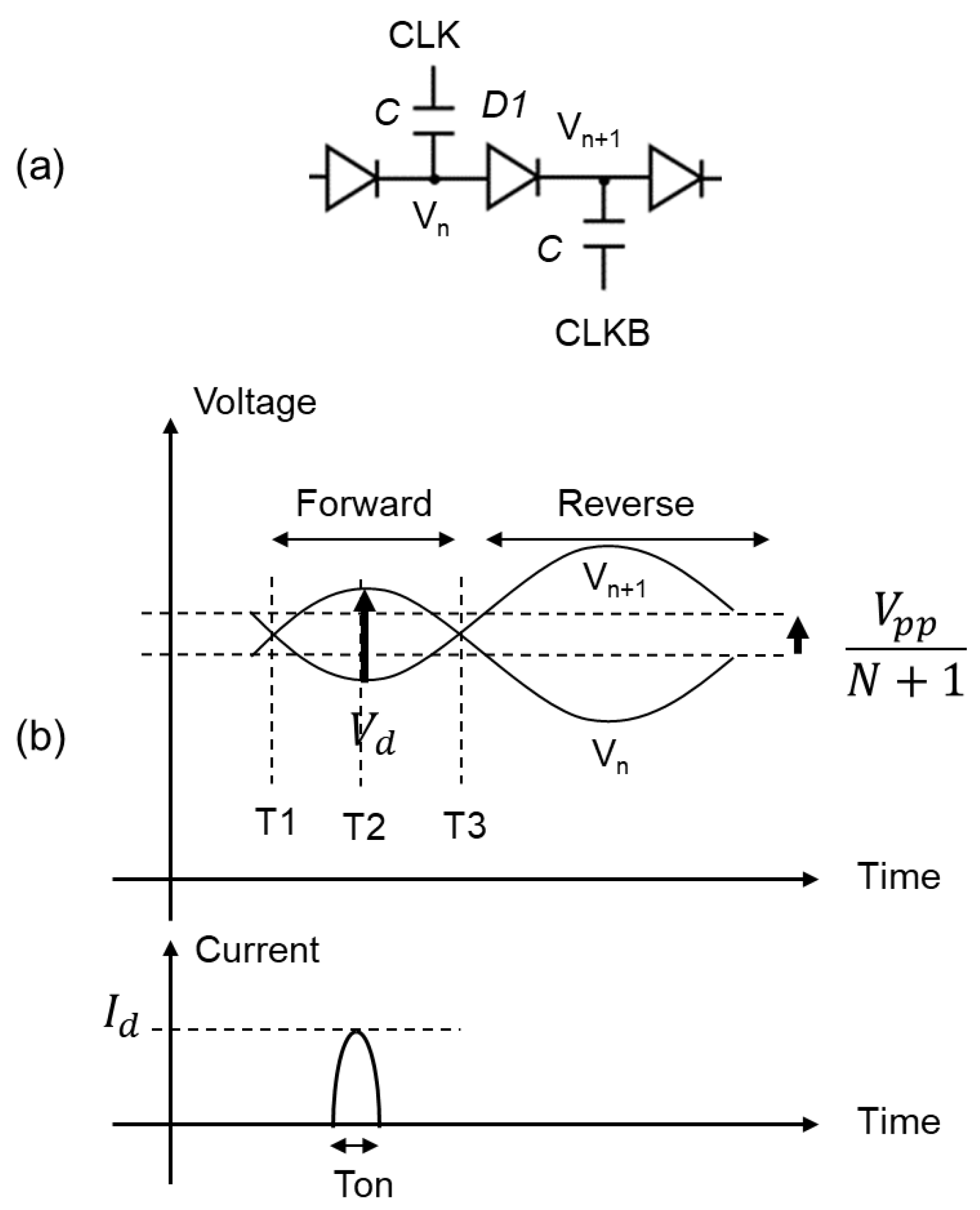 Preprints 90876 g004