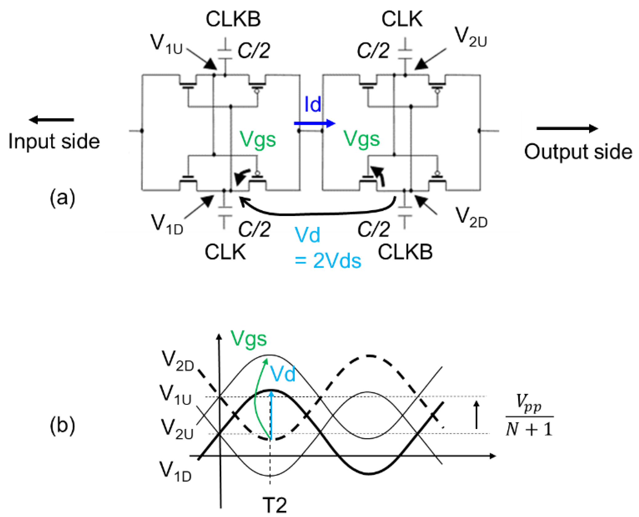 Preprints 90876 g005