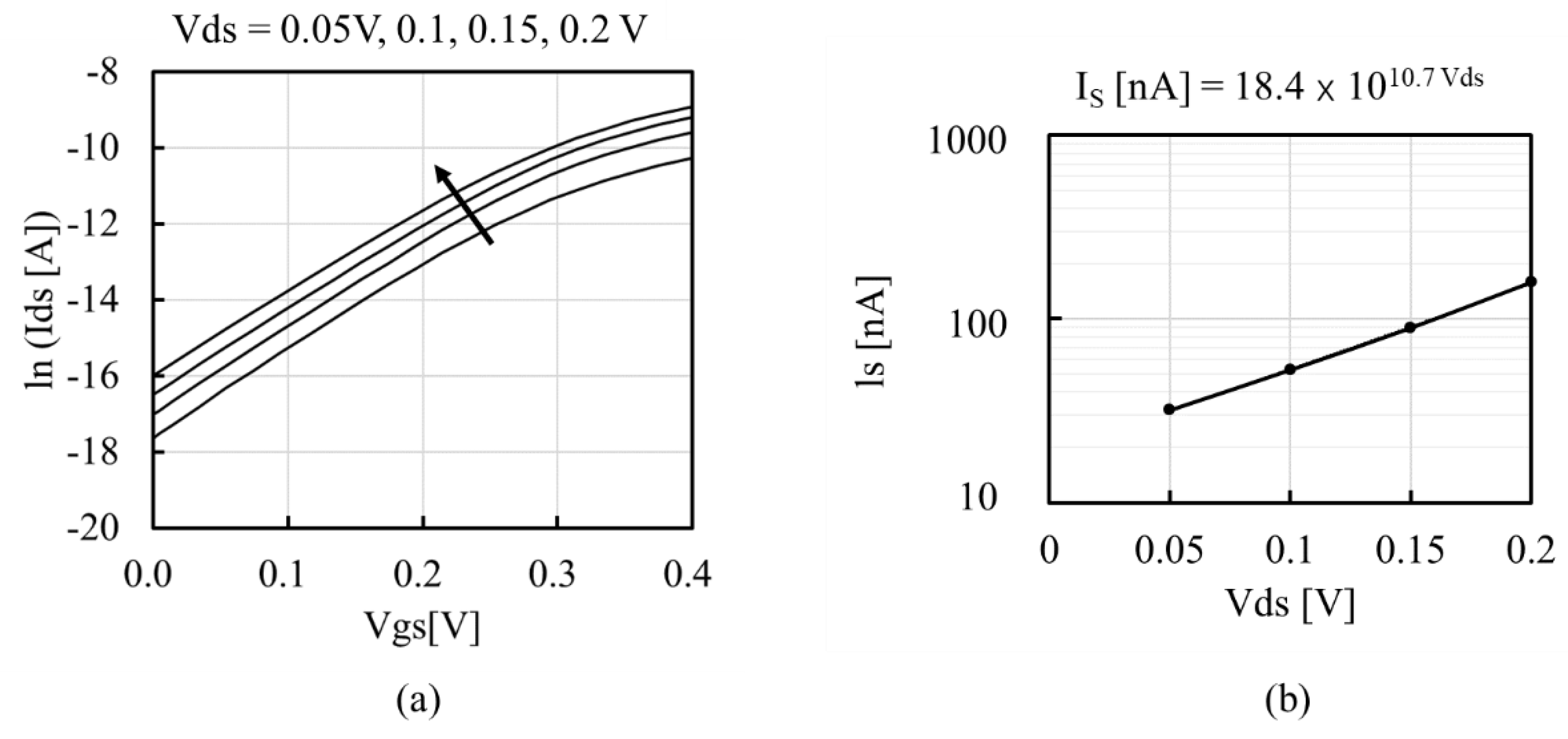Preprints 90876 g006