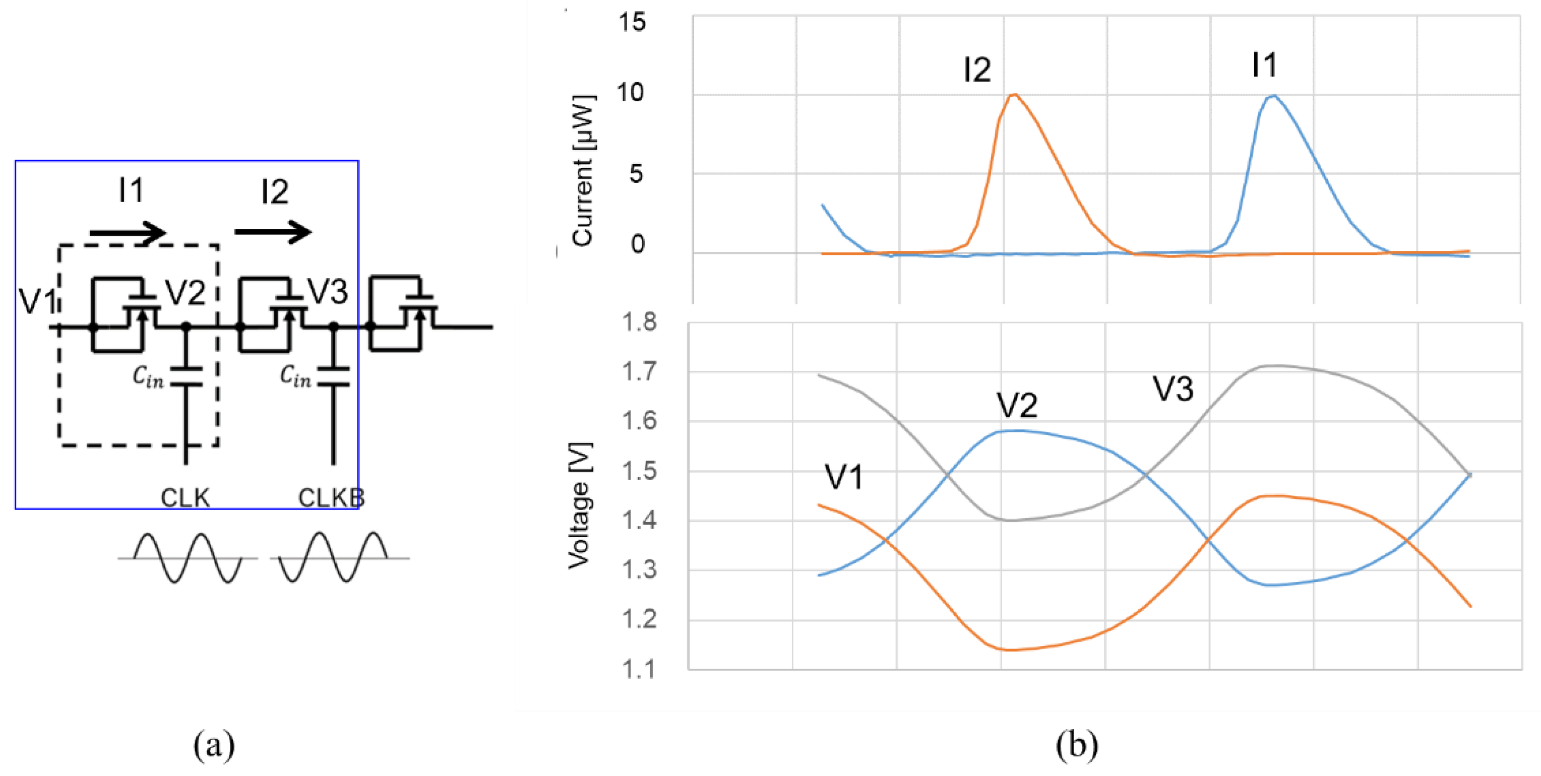Preprints 90876 g008
