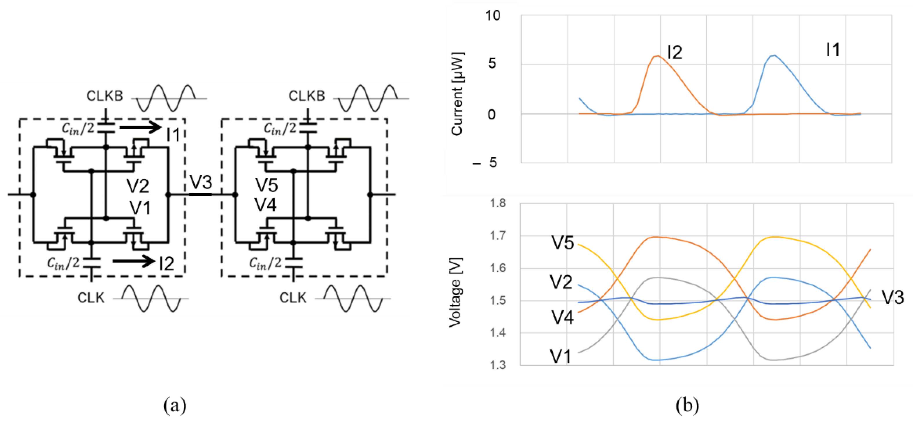 Preprints 90876 g009