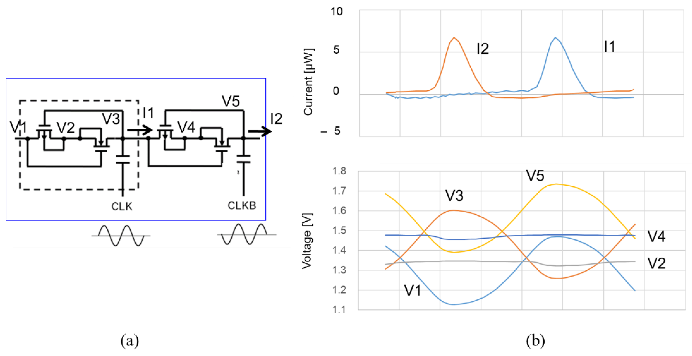 Preprints 90876 g010