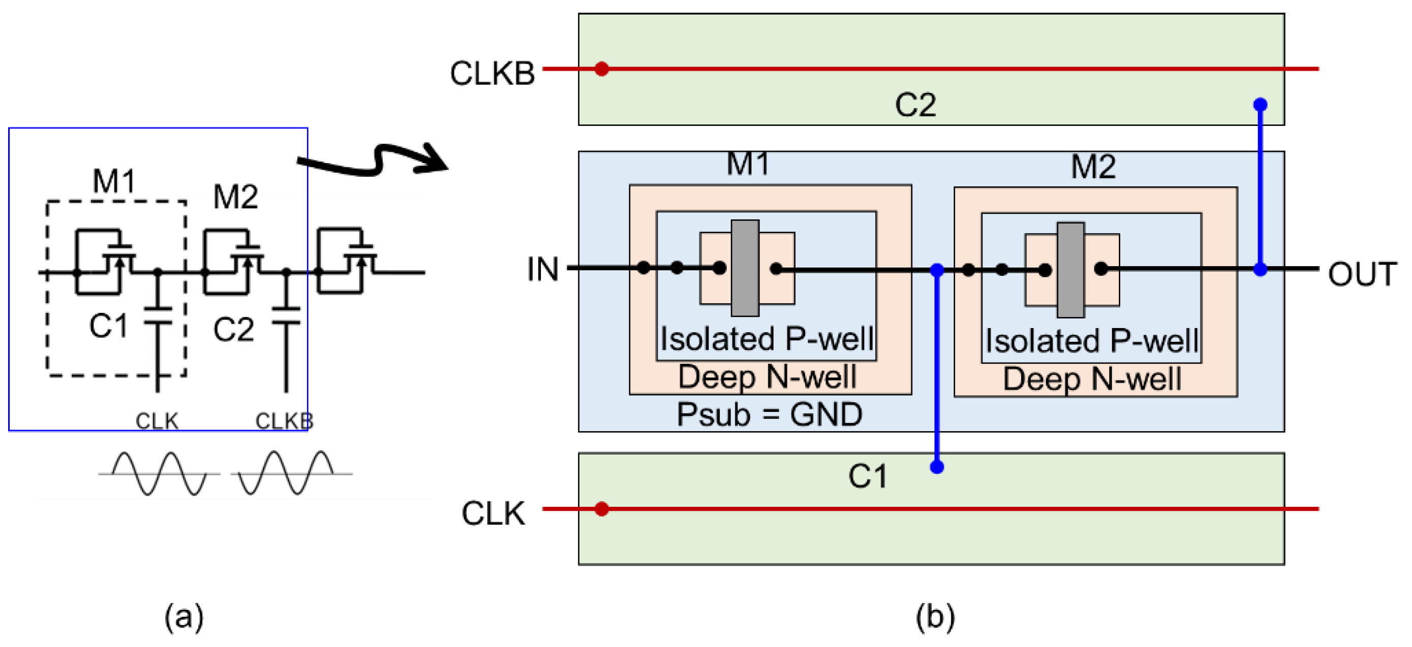 Preprints 90876 g011
