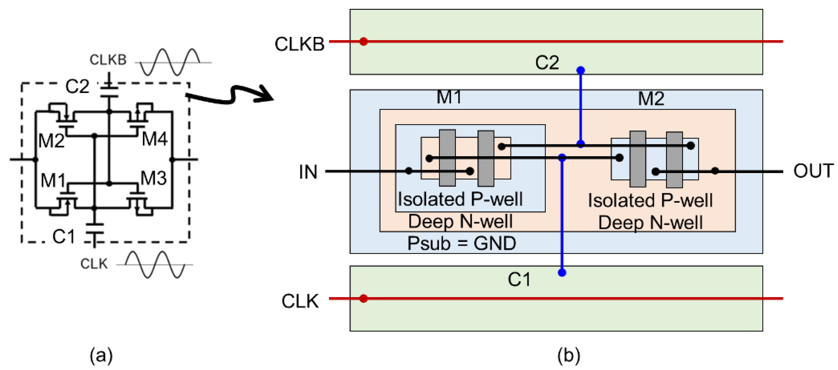 Preprints 90876 g012