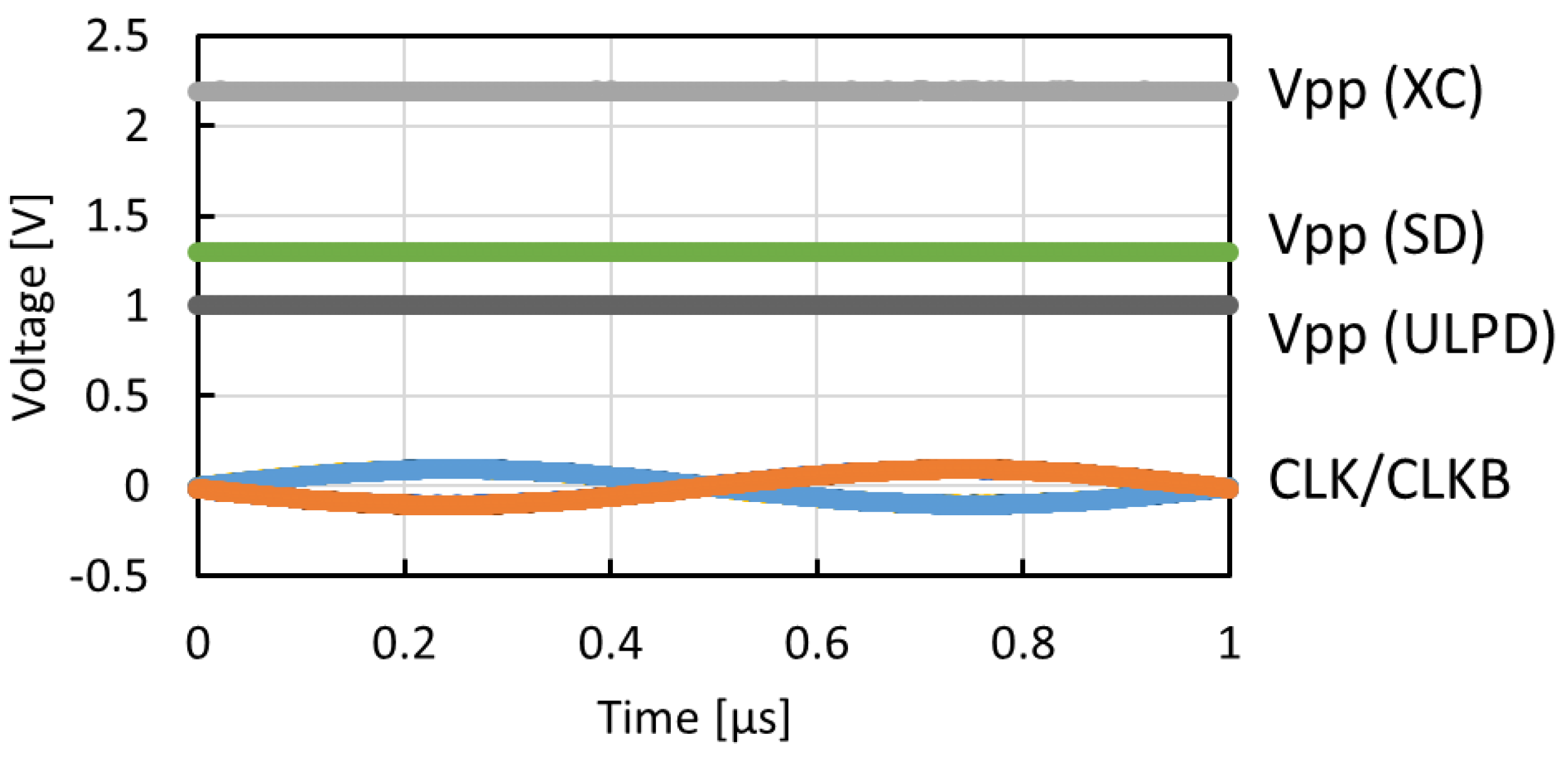 Preprints 90876 g015