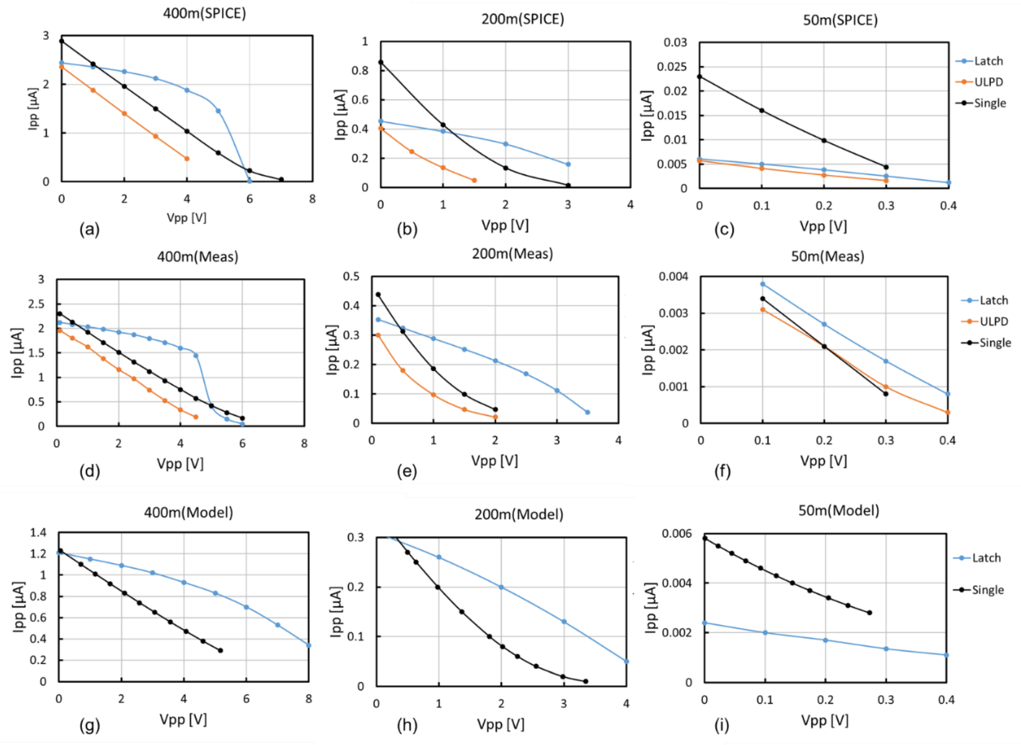 Preprints 90876 g016