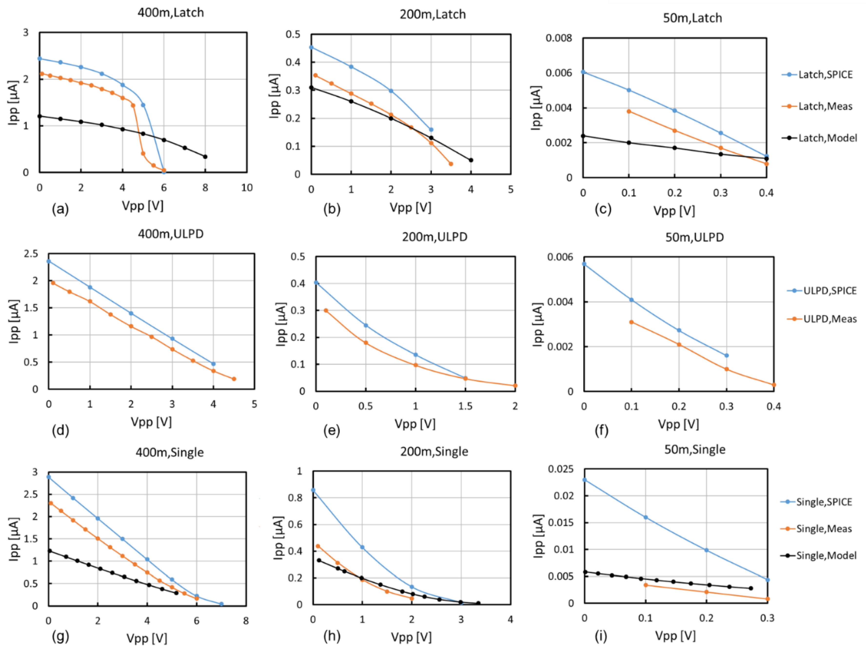 Preprints 90876 g017
