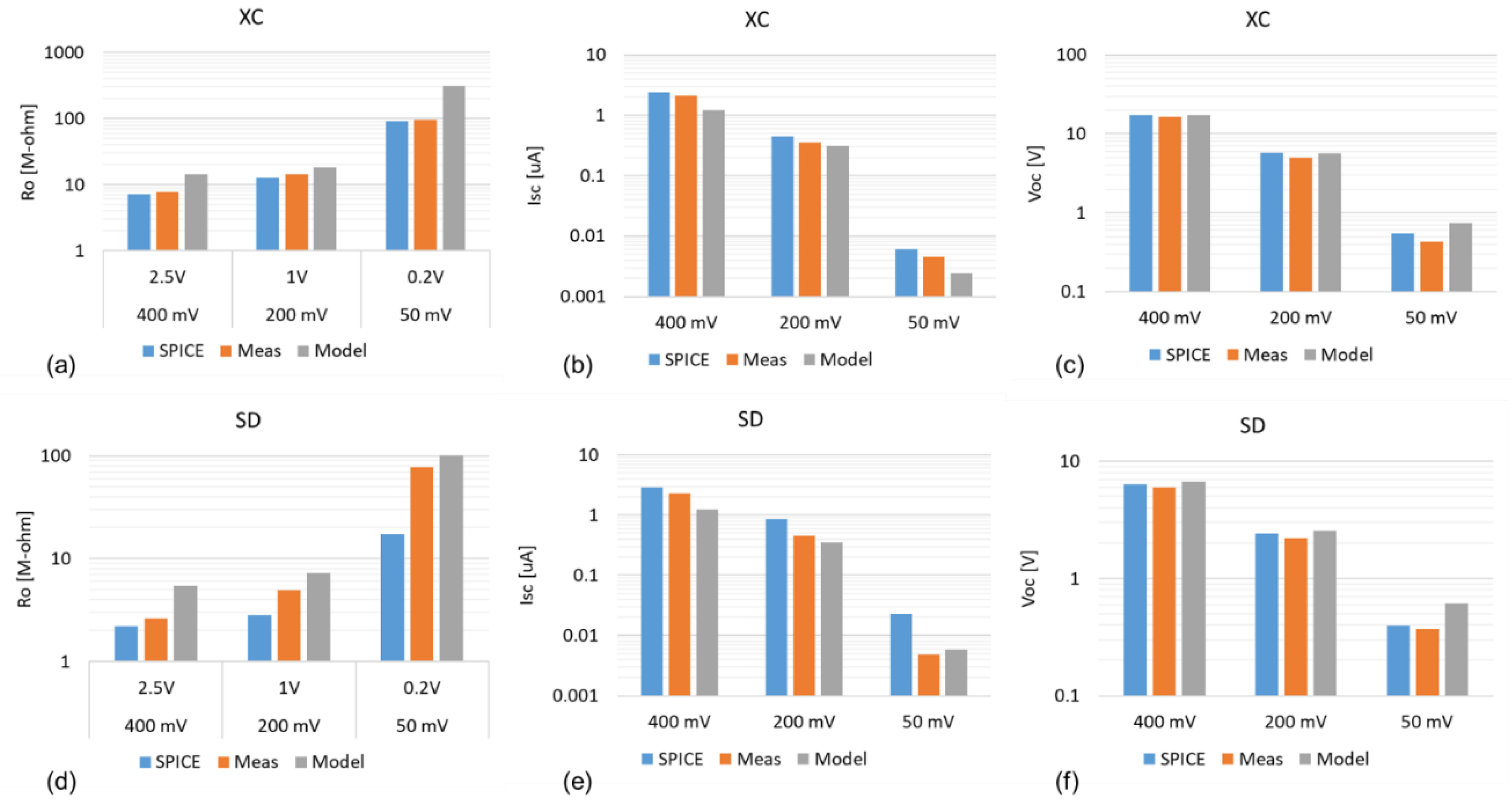 Preprints 90876 g018