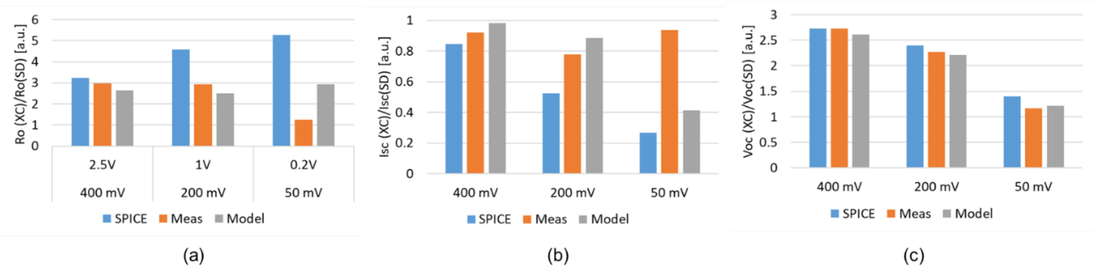 Preprints 90876 g019