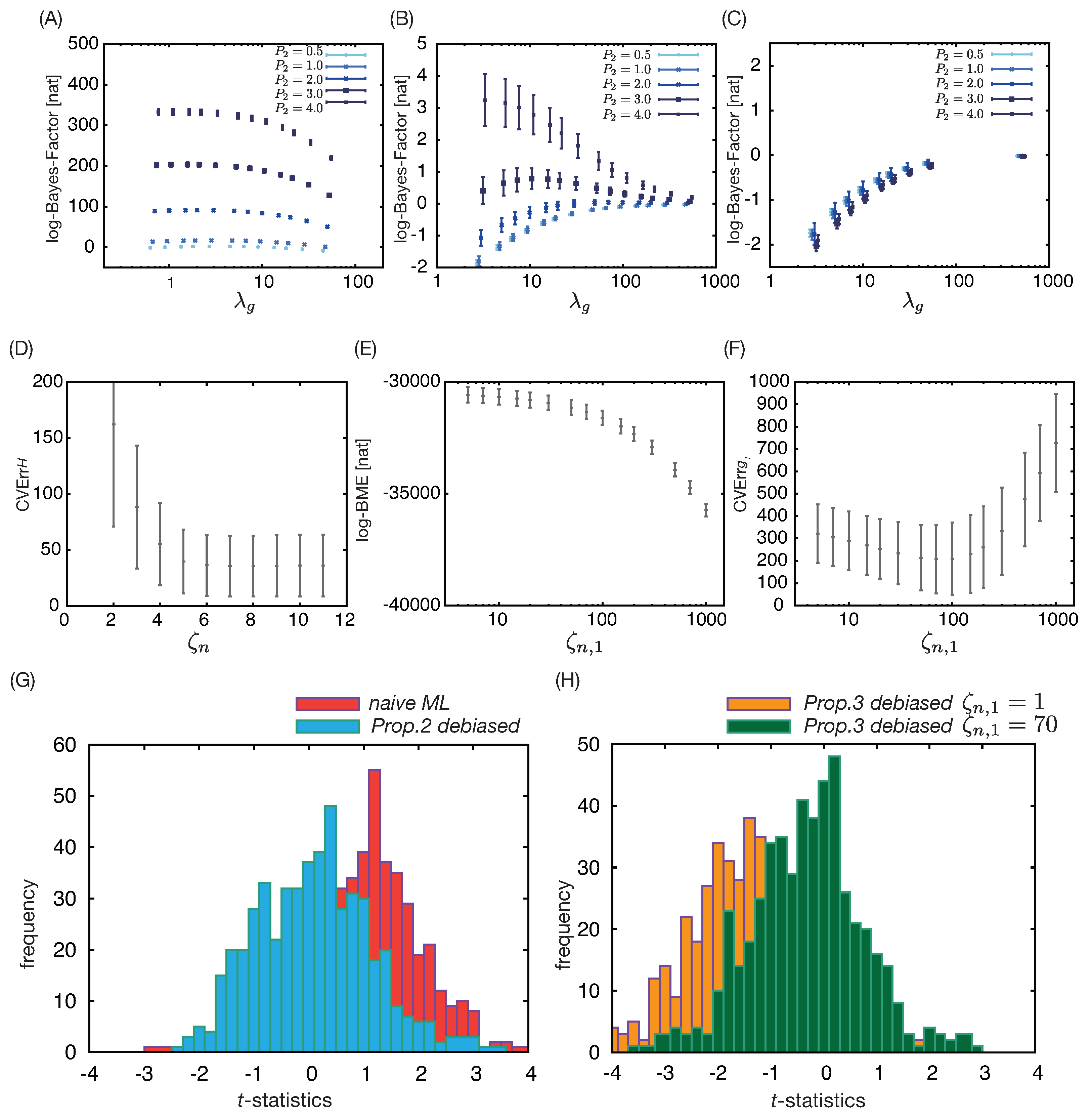 Preprints 174746 g001
