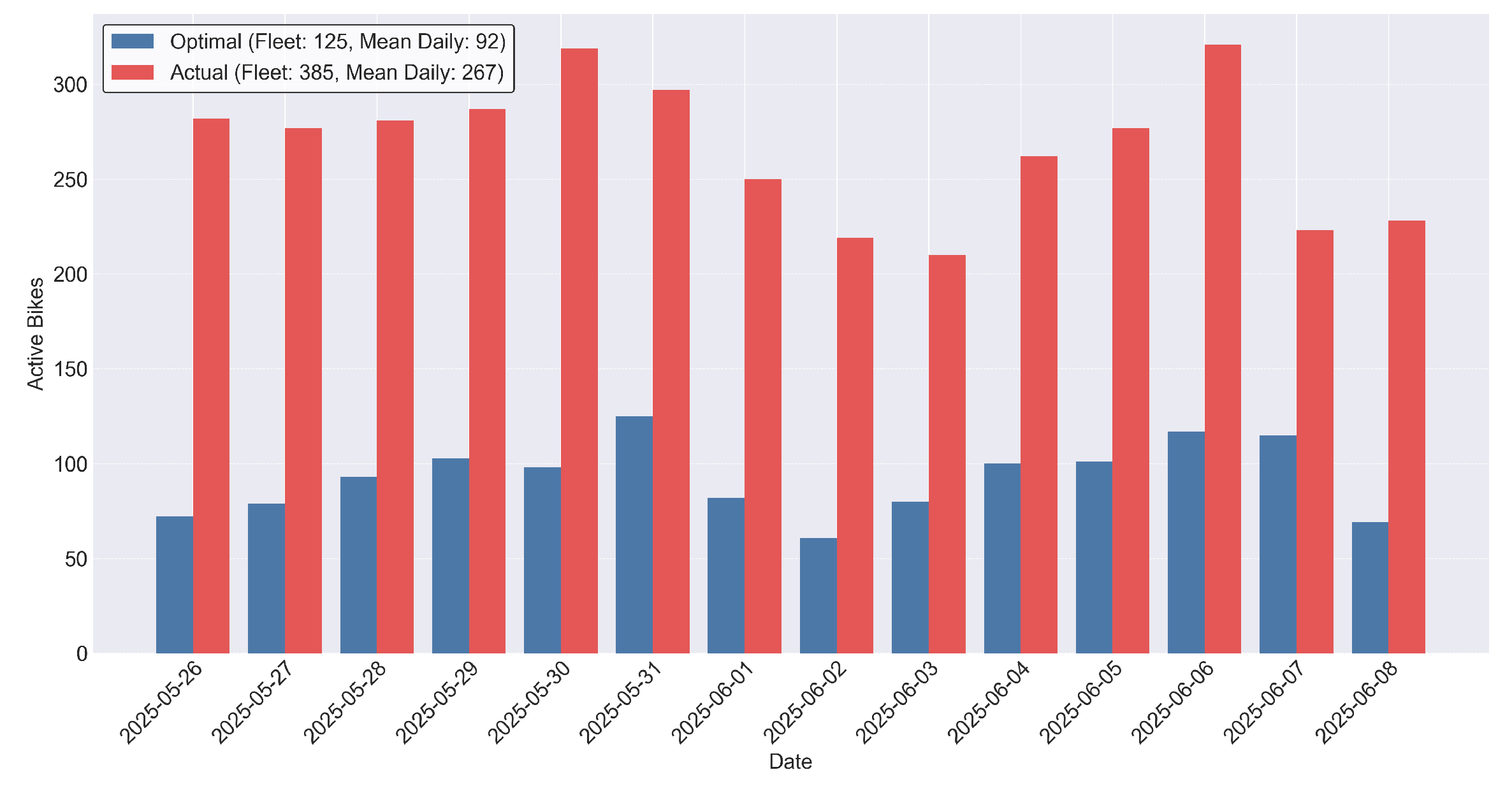 Preprints 180035 g003