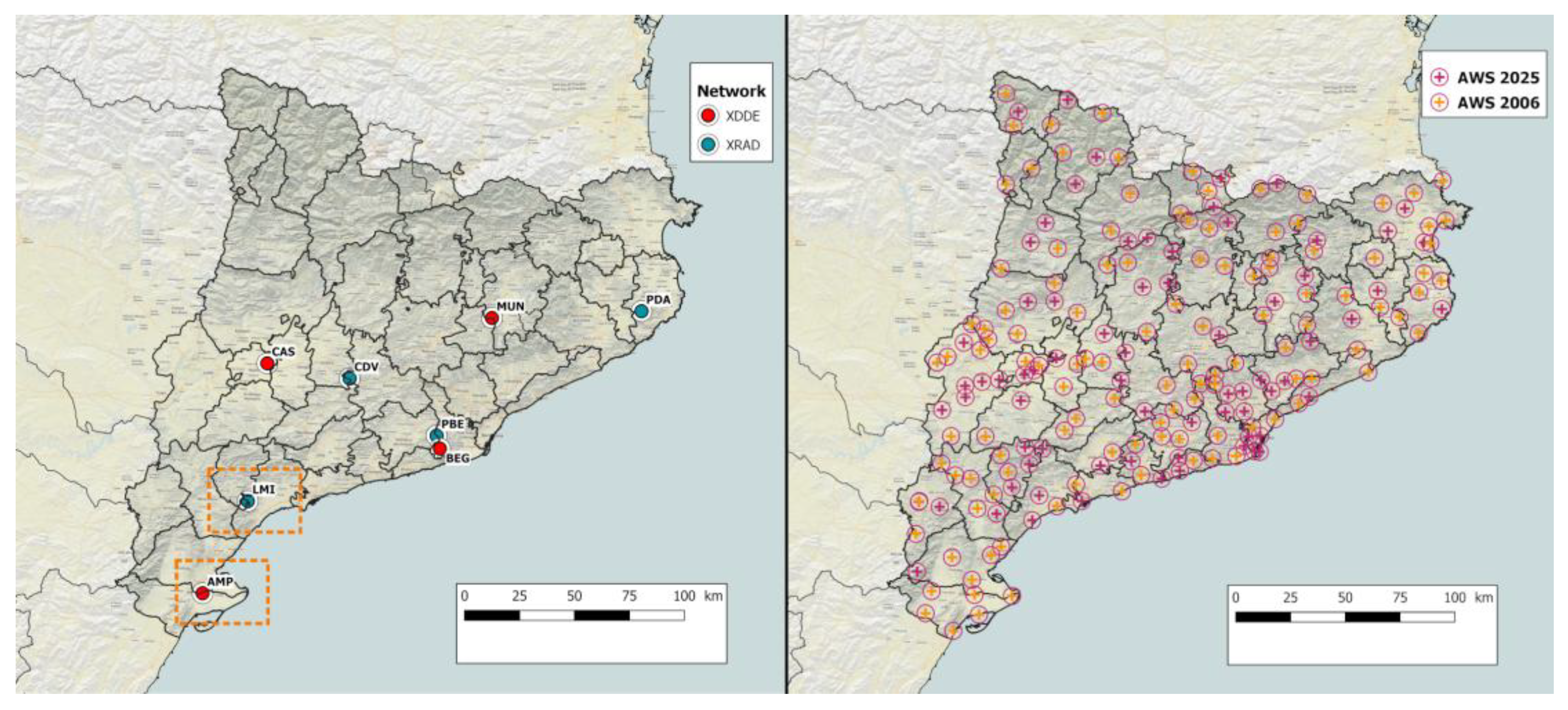 Preprints 179238 g002