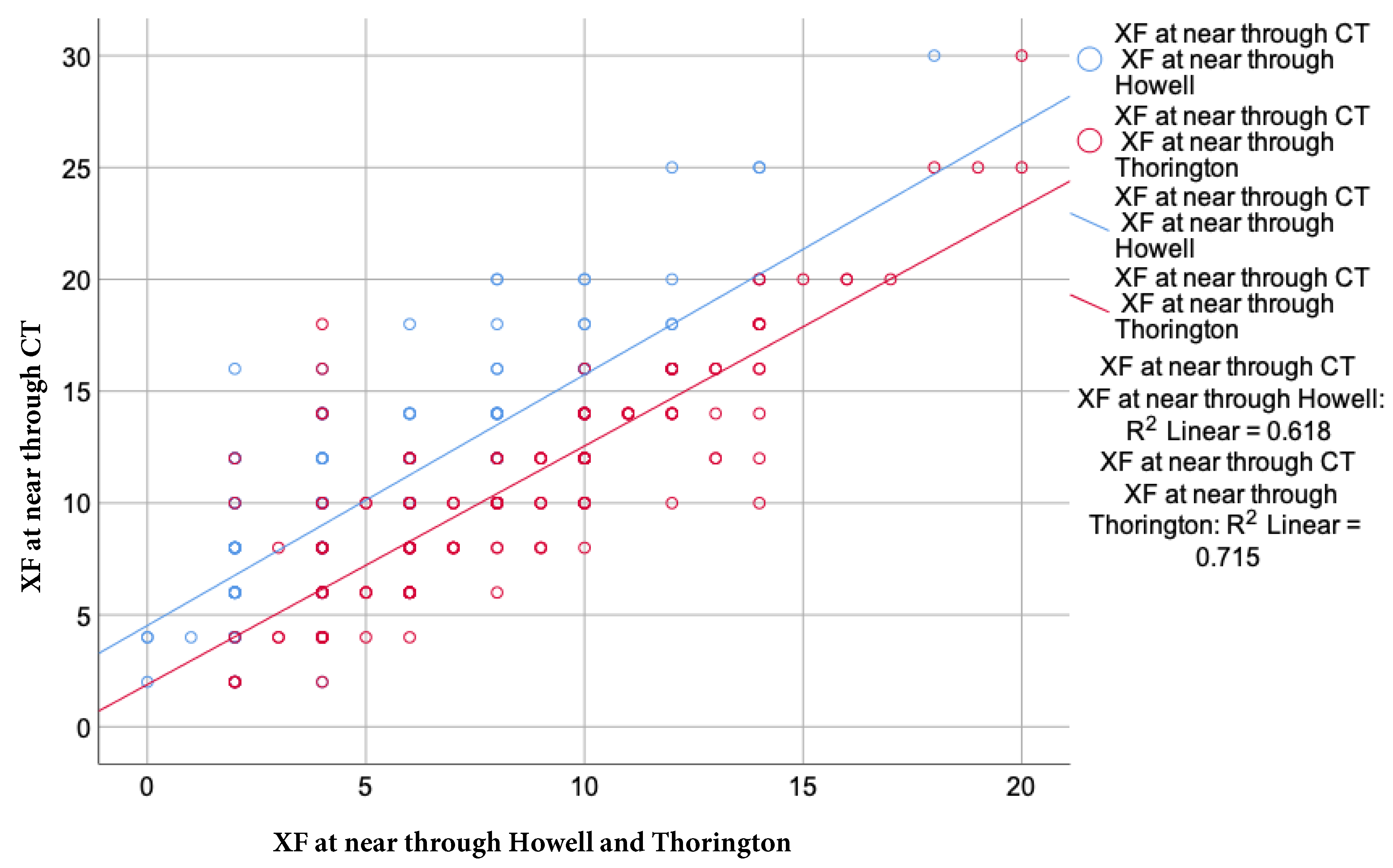 Preprints 76435 g001