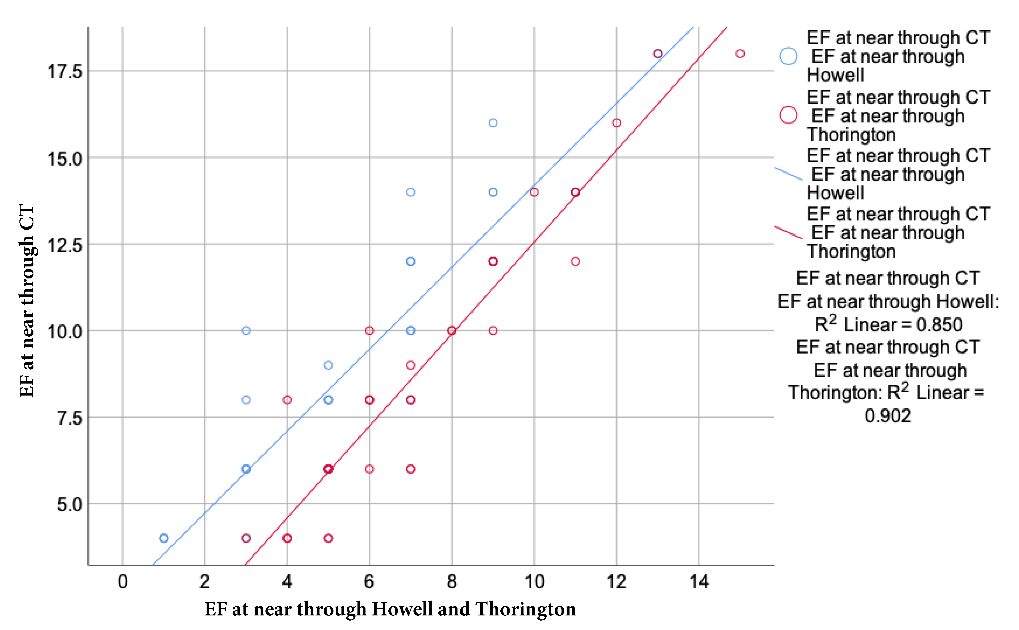 Preprints 76435 g002