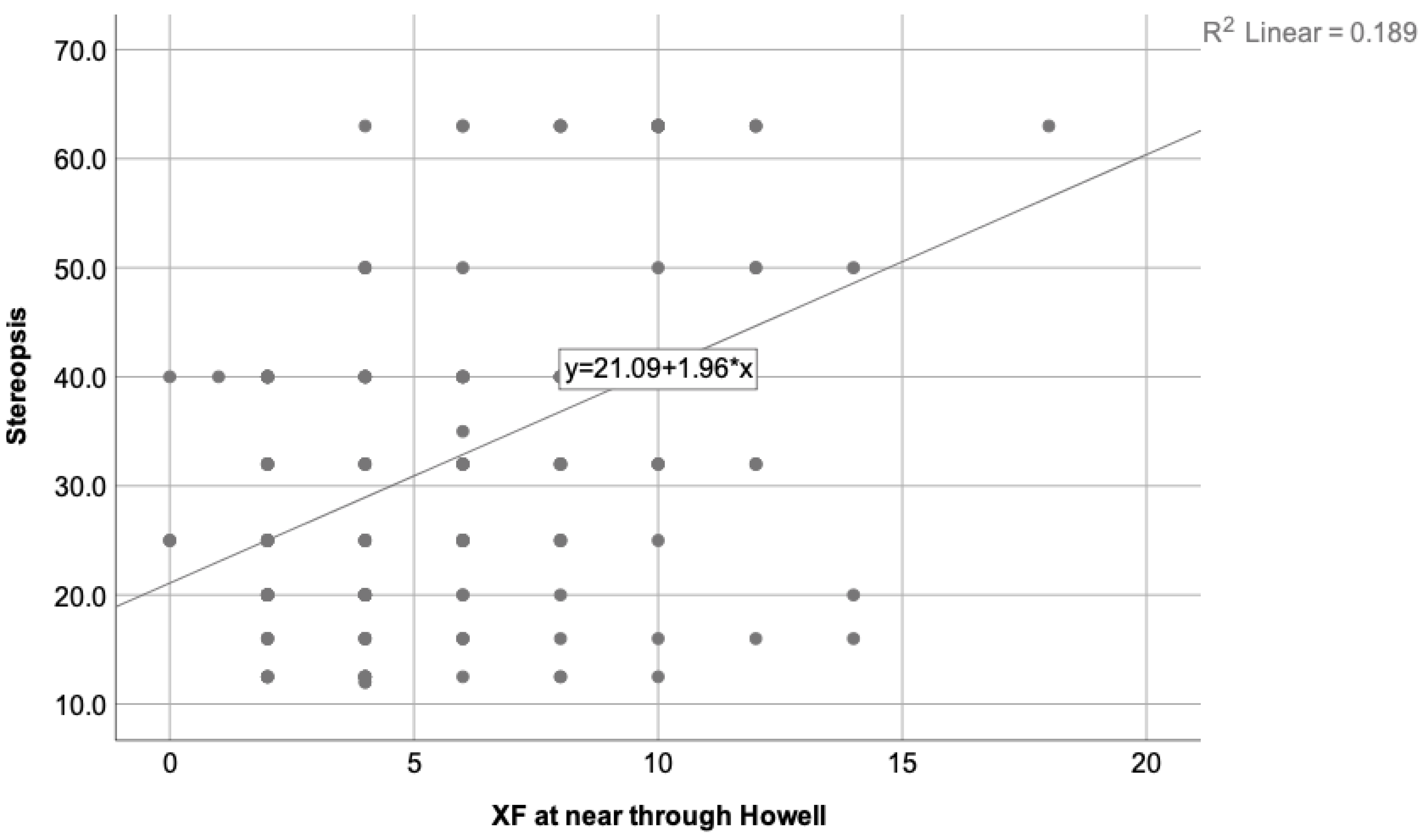Preprints 76435 g006