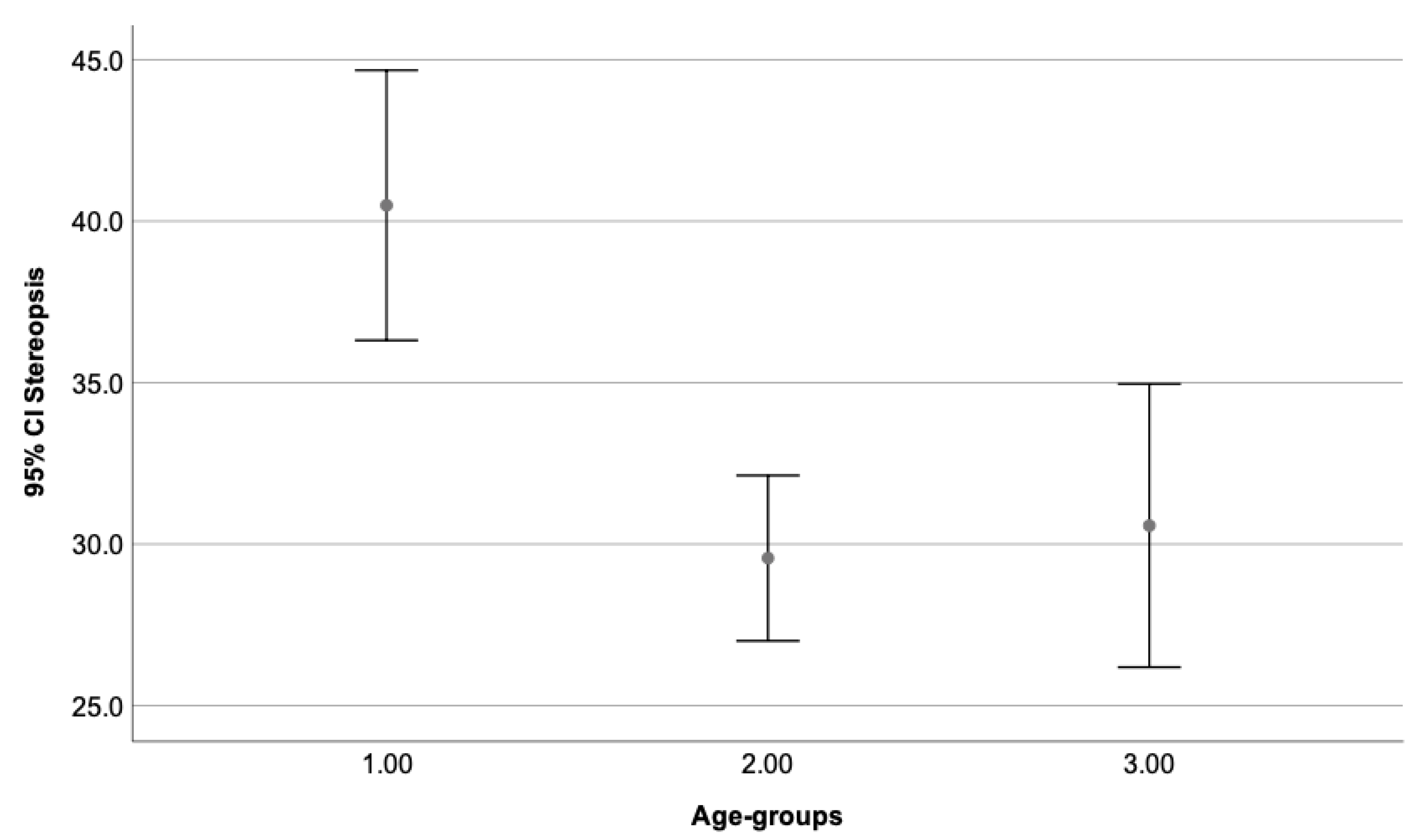 Preprints 76435 g008