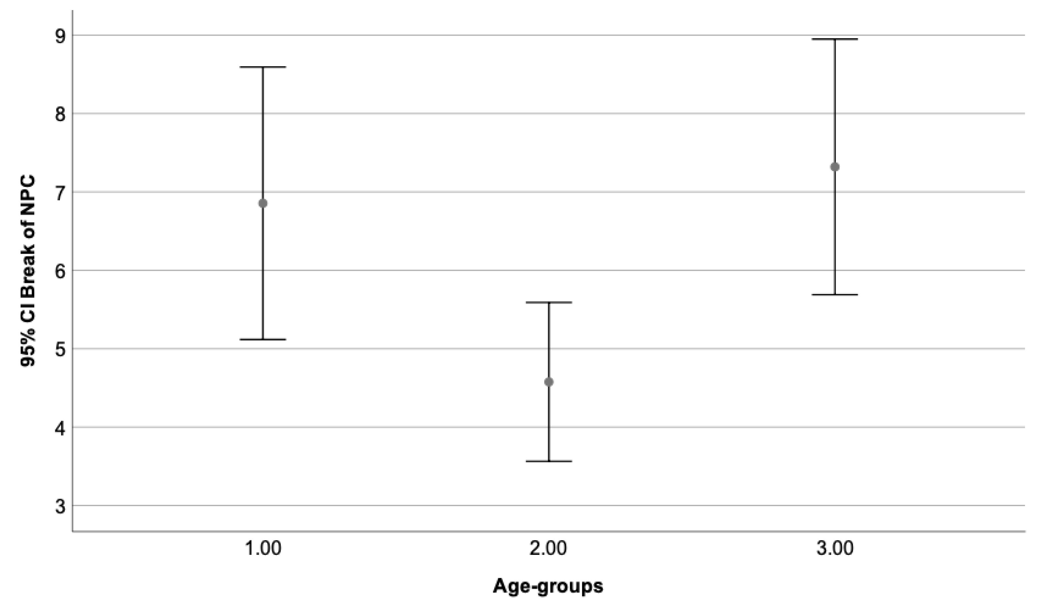 Preprints 76435 g009