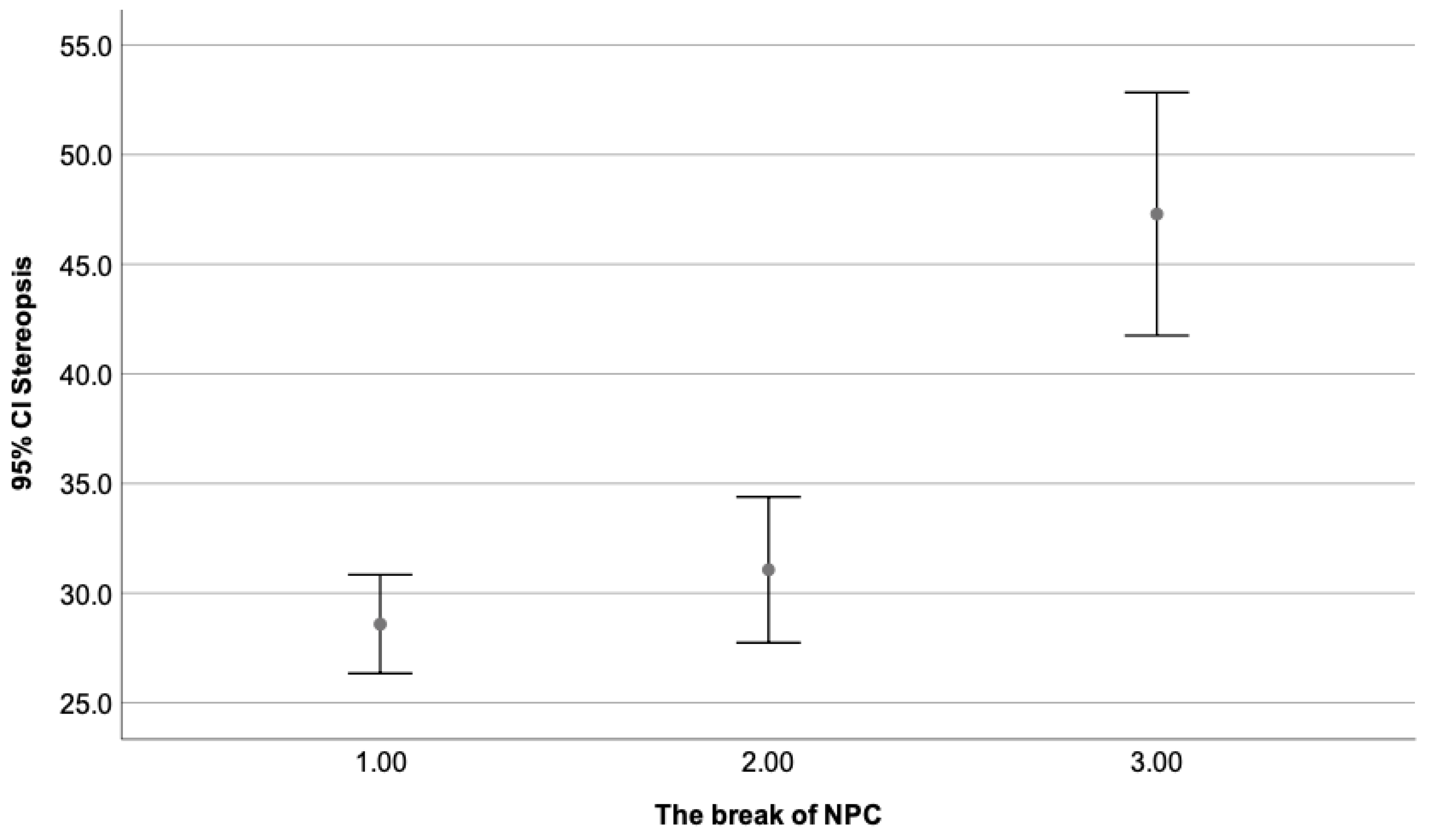 Preprints 76435 g010