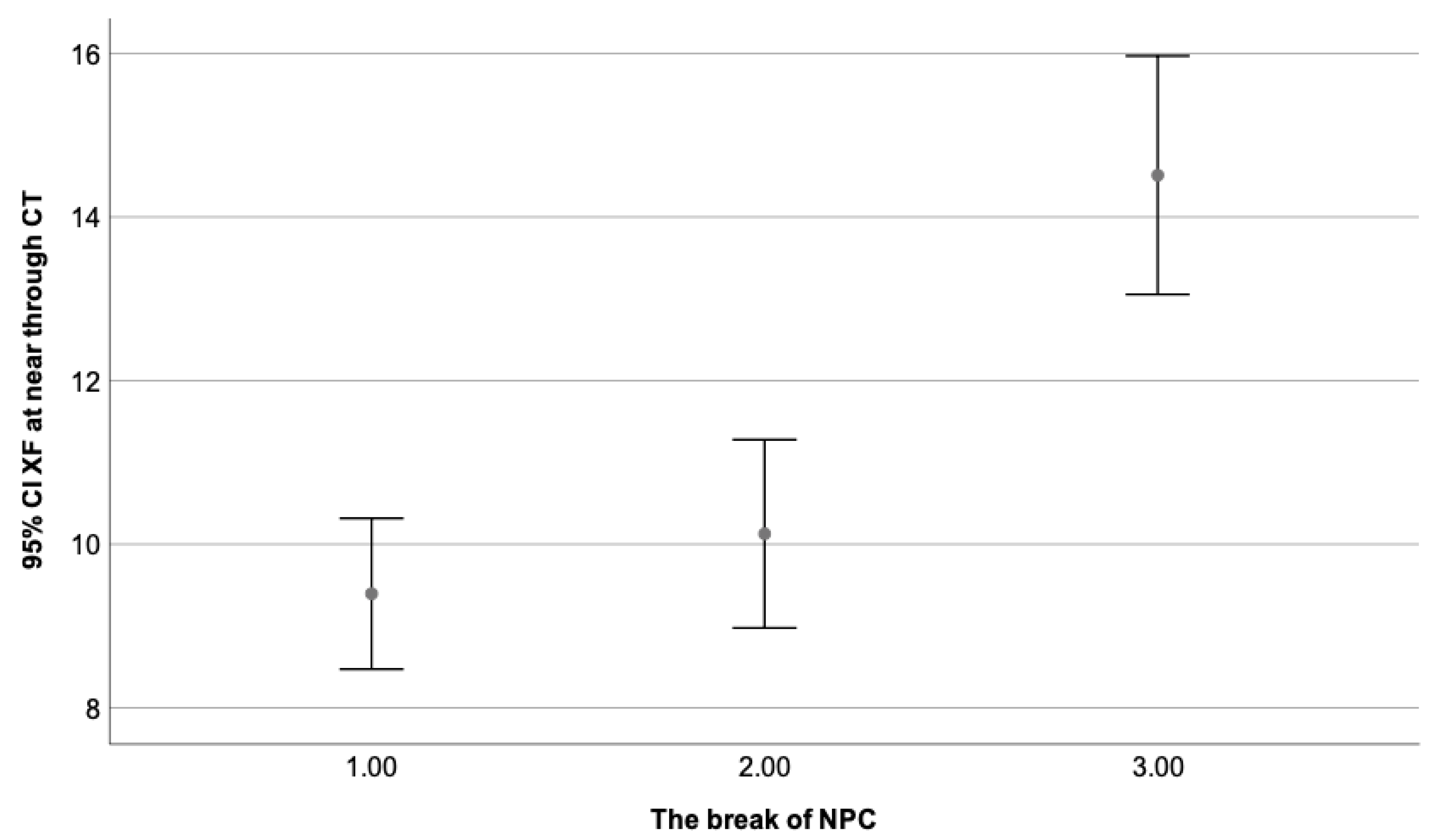 Preprints 76435 g011