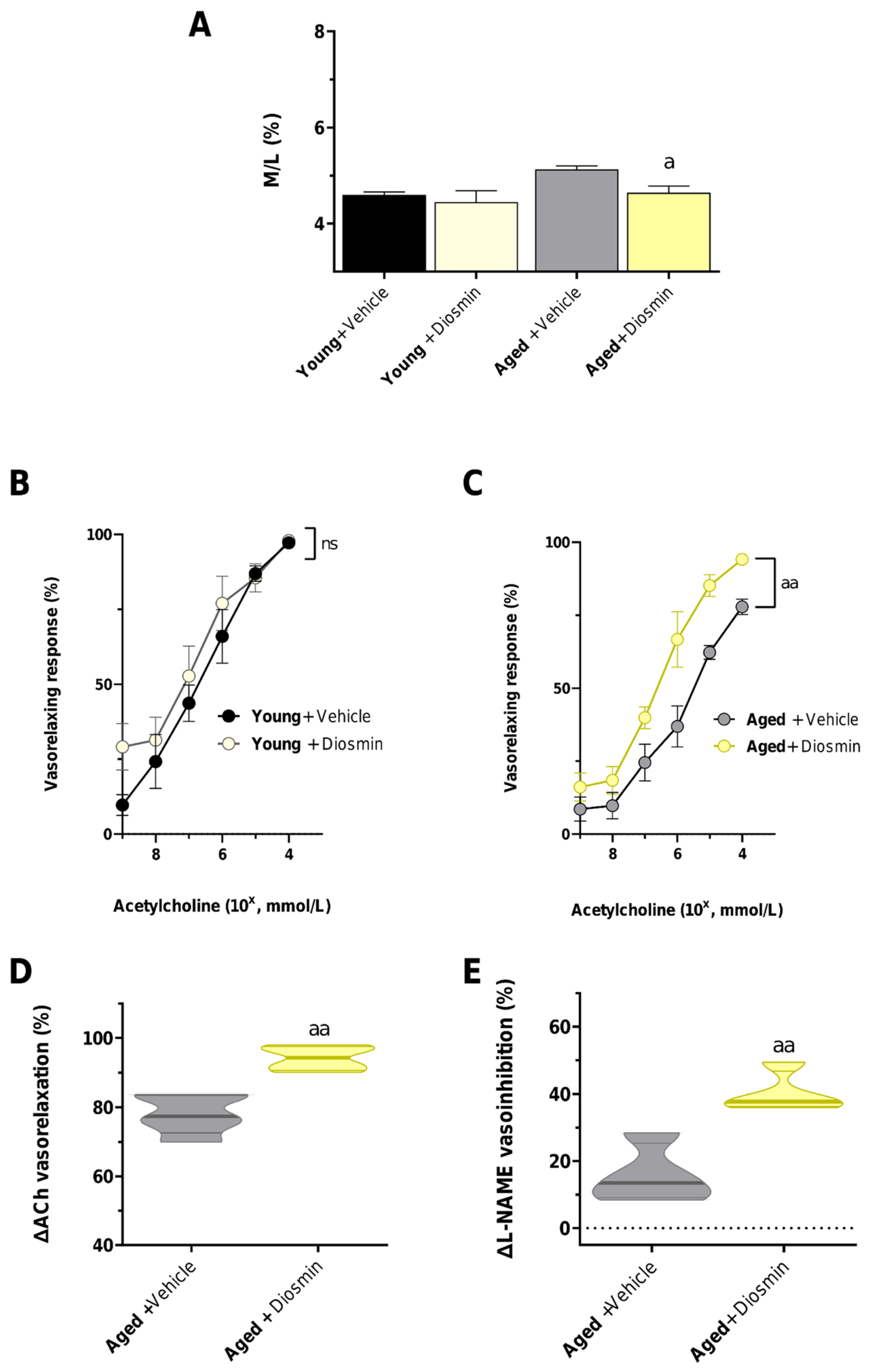 Preprints 222009 g001
