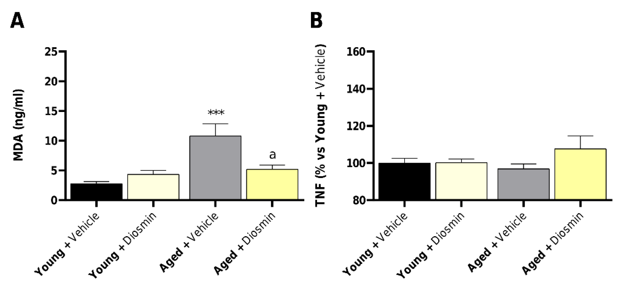 Preprints 222009 g003
