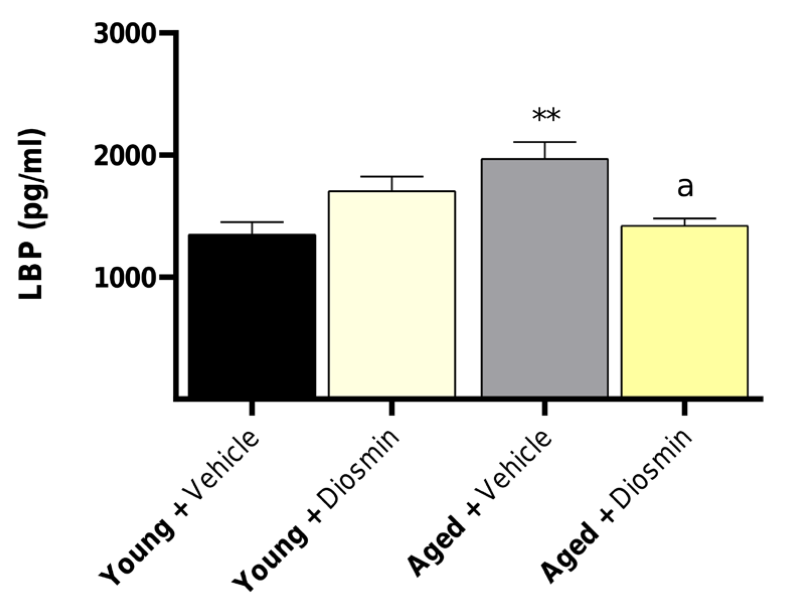 Preprints 222009 g004