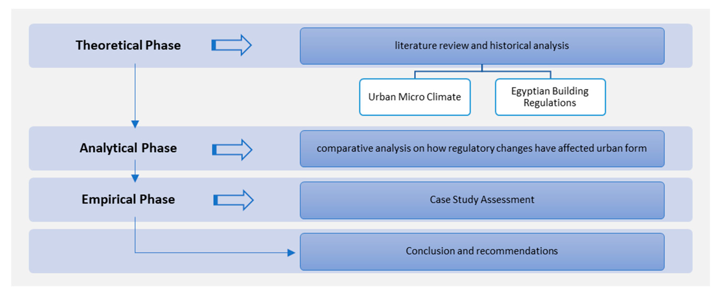 Preprints 178104 g001