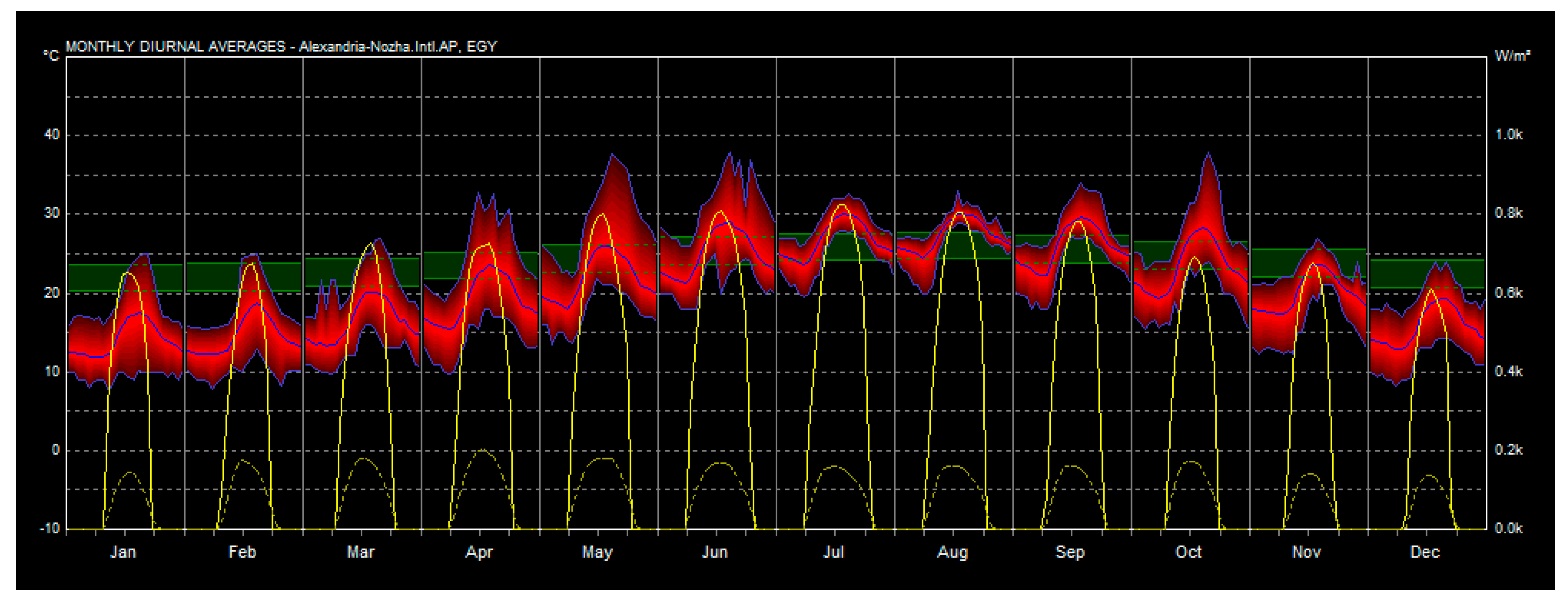 Preprints 178104 g029
