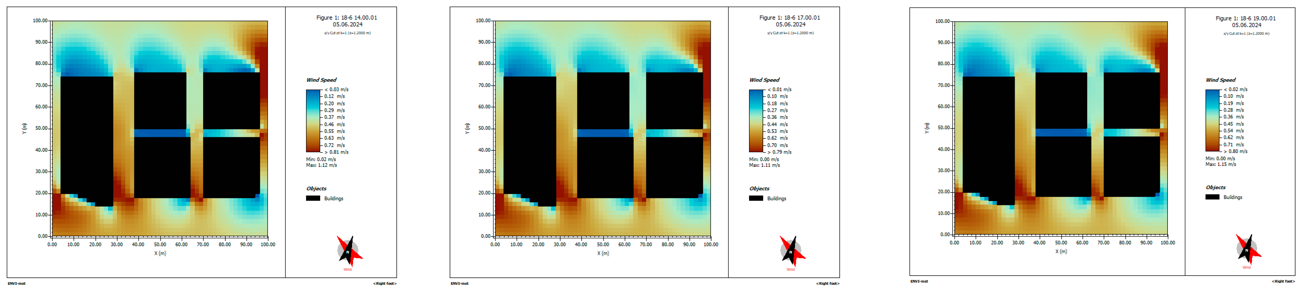 Preprints 178104 g041