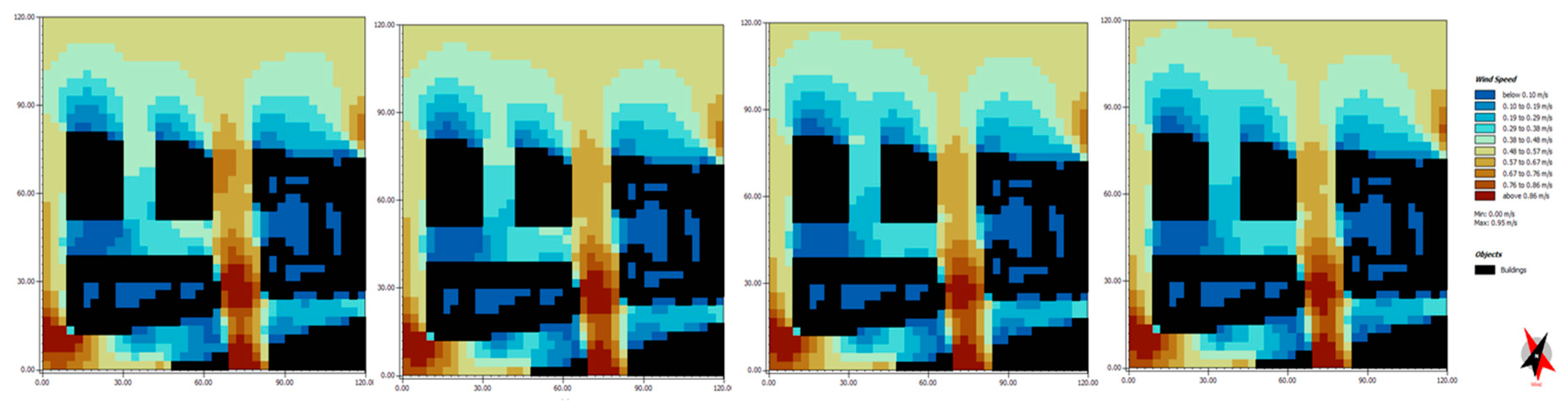 Preprints 178104 g046