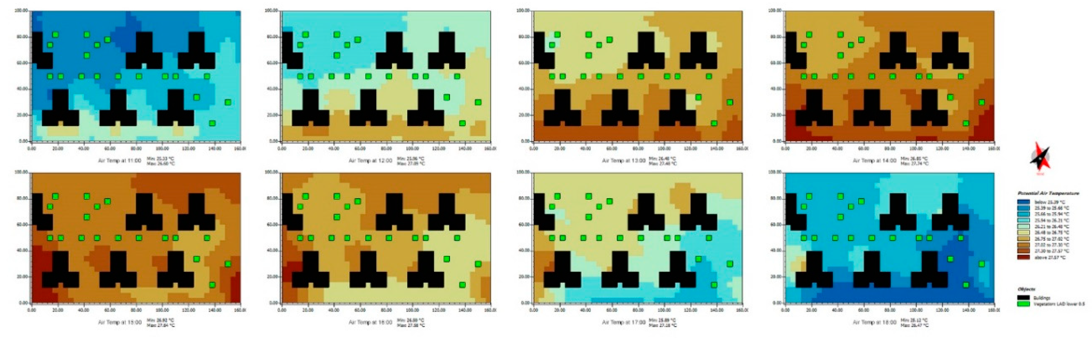 Preprints 178104 g050