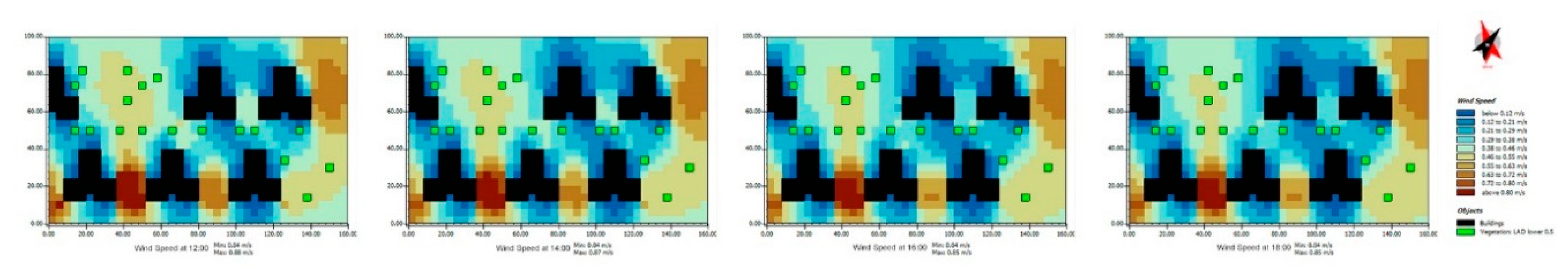 Preprints 178104 g051