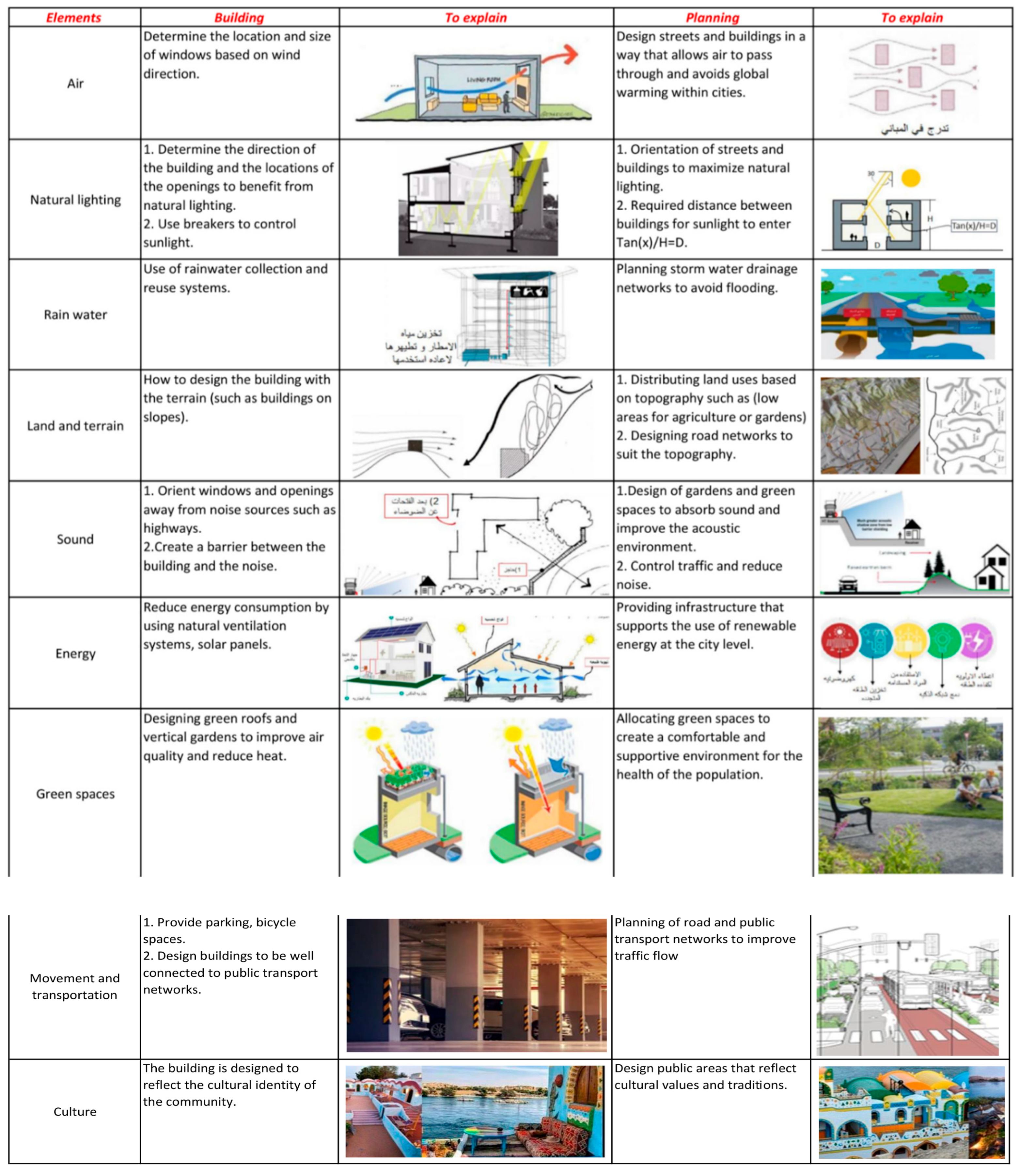 Preprints 178104 i001