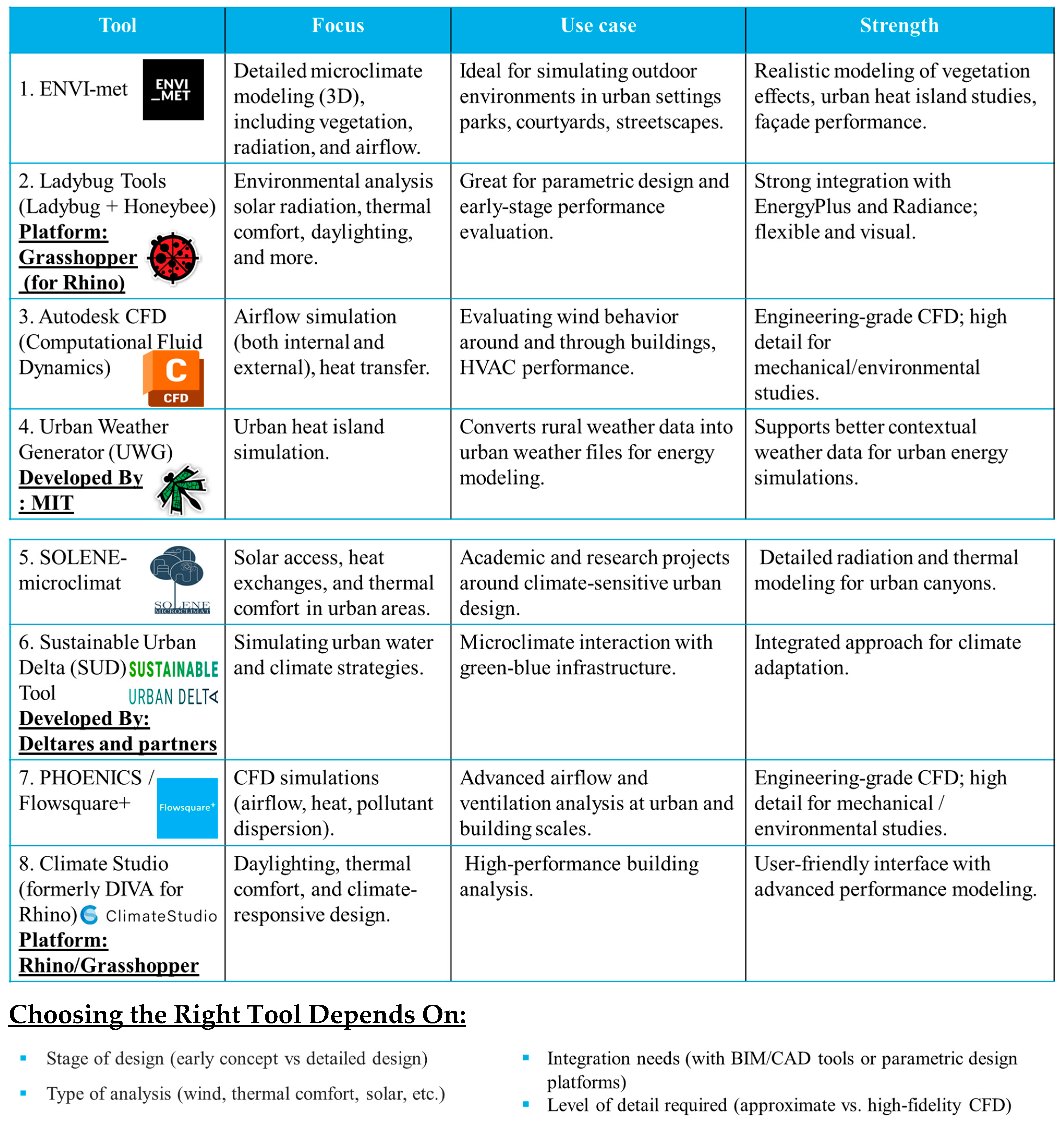 Preprints 178104 i003