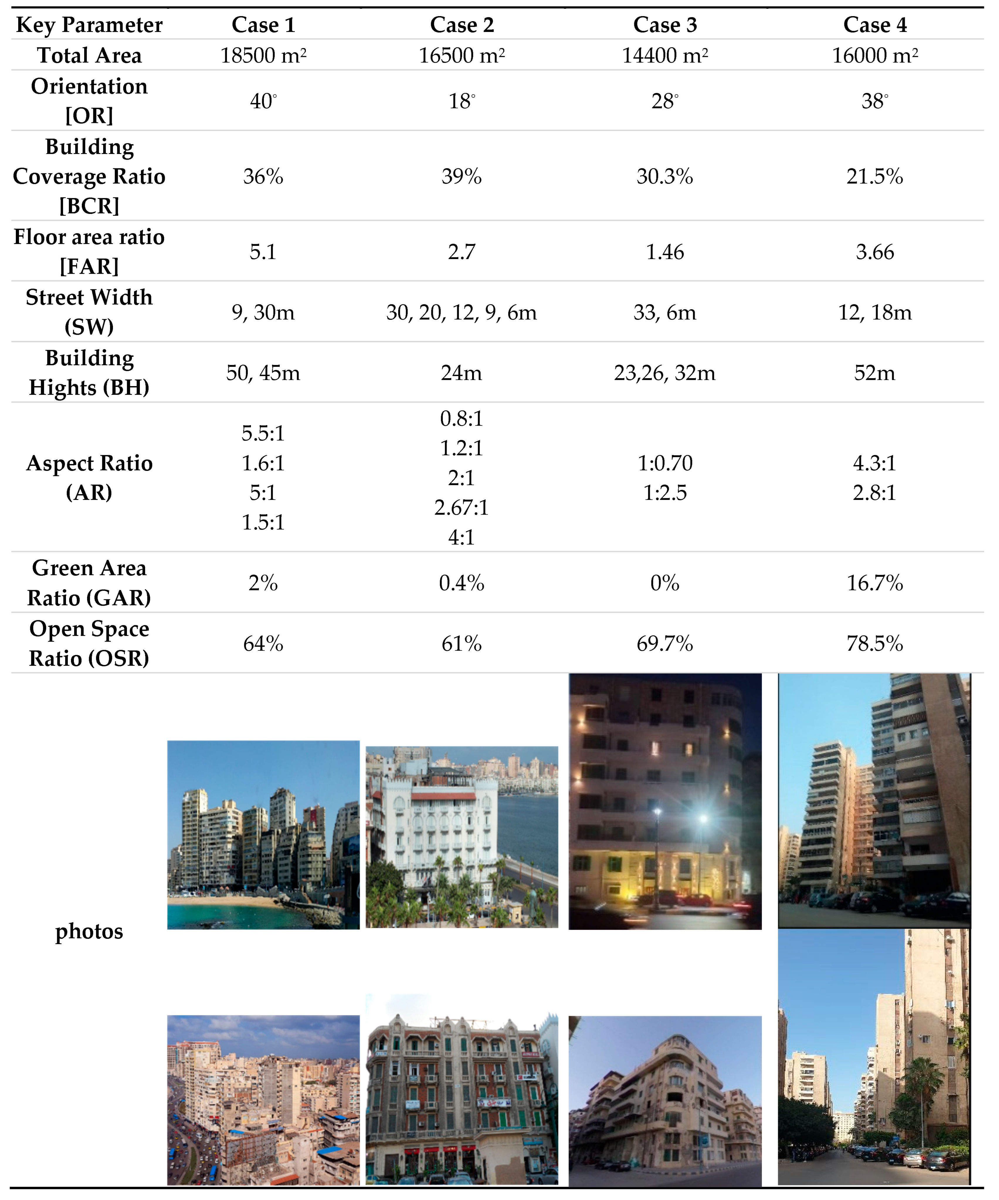 Preprints 178104 i004