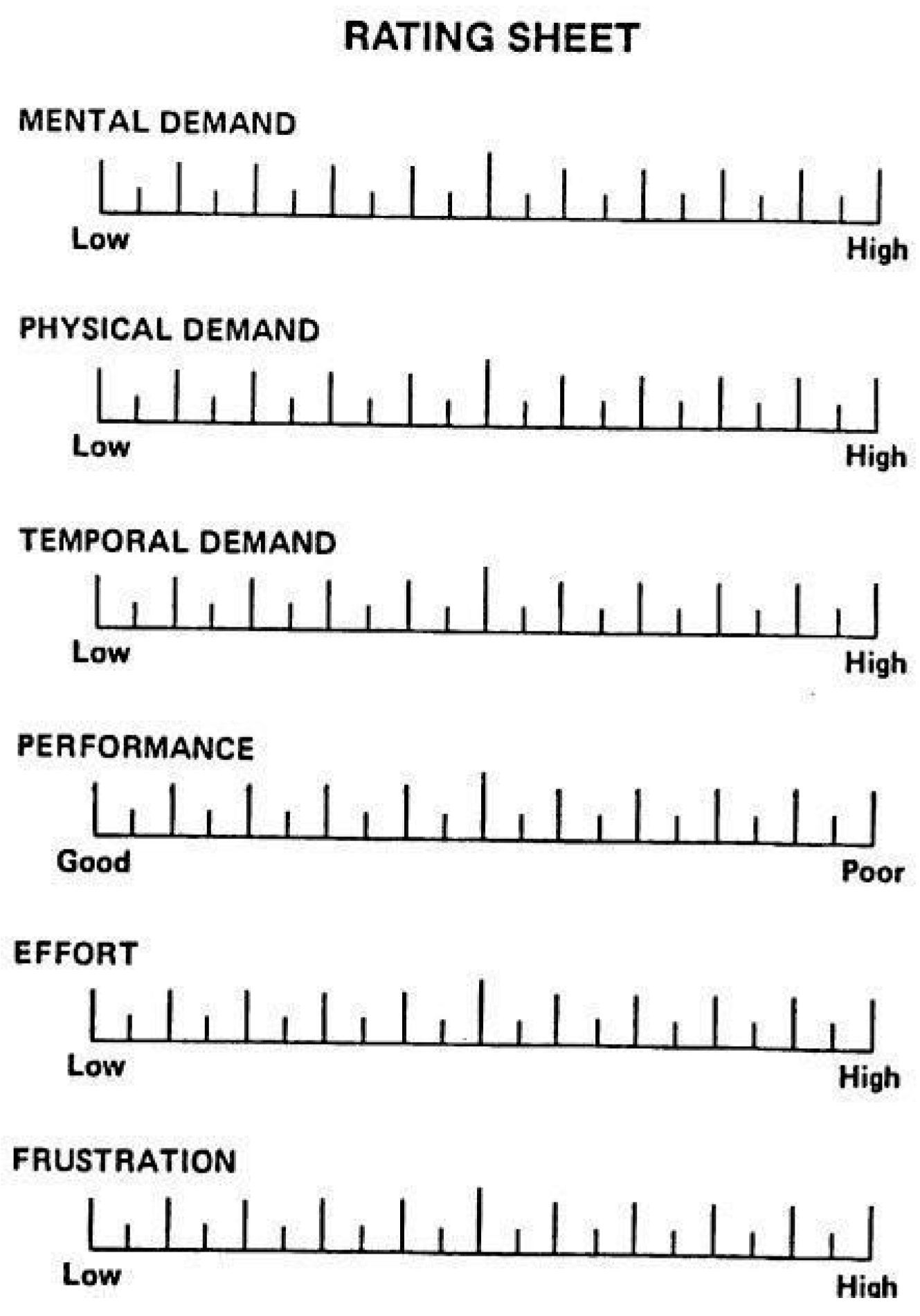 Preprints 144197 g003