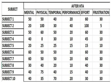 Preprints 144197 i003
