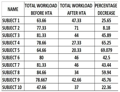 Preprints 144197 i004