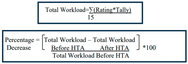 Preprints 144197 i005