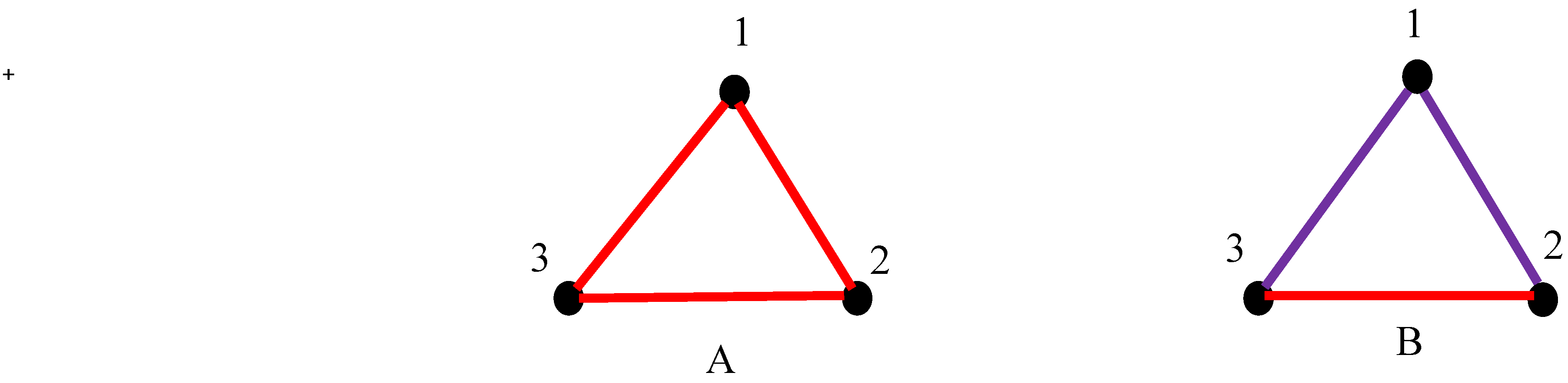 Preprints 150792 g003