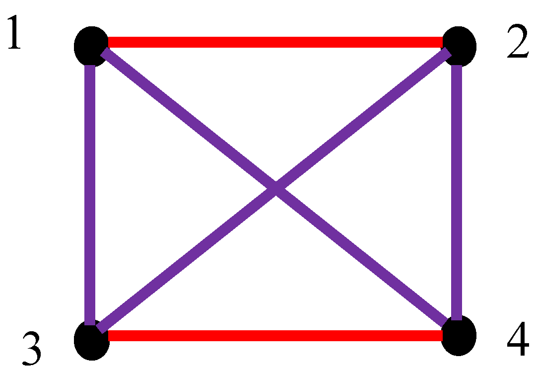 Preprints 150792 g004