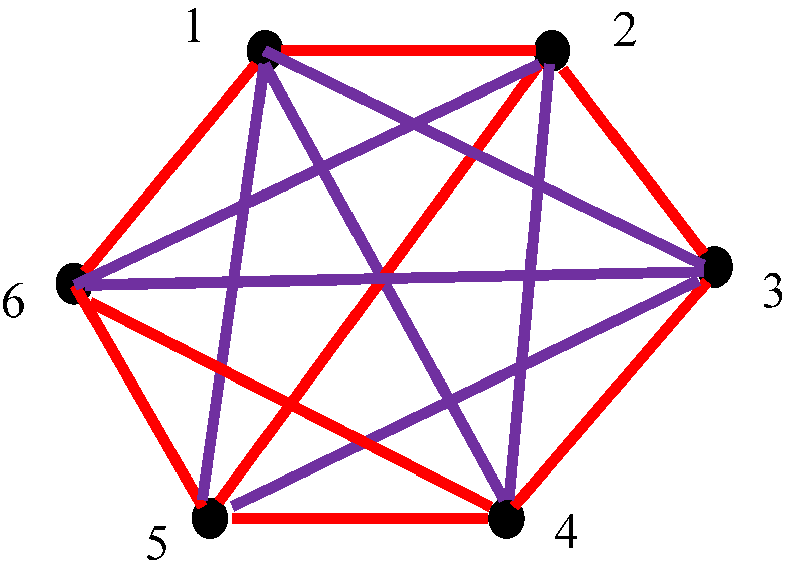 Preprints 150792 g007