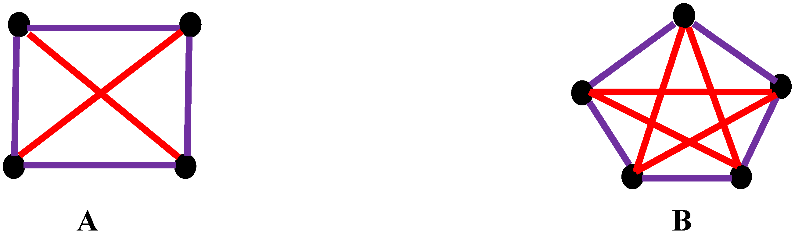 Preprints 150792 g008