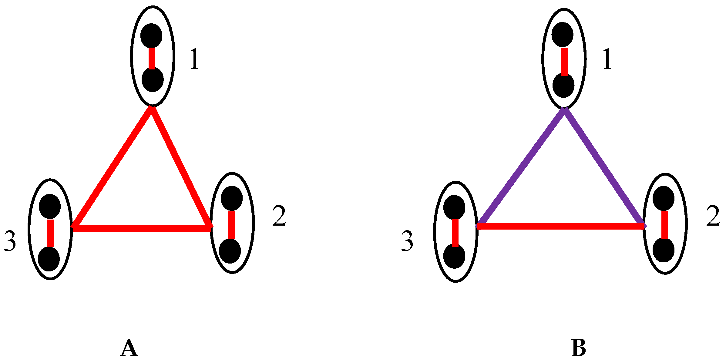 Preprints 150792 g009