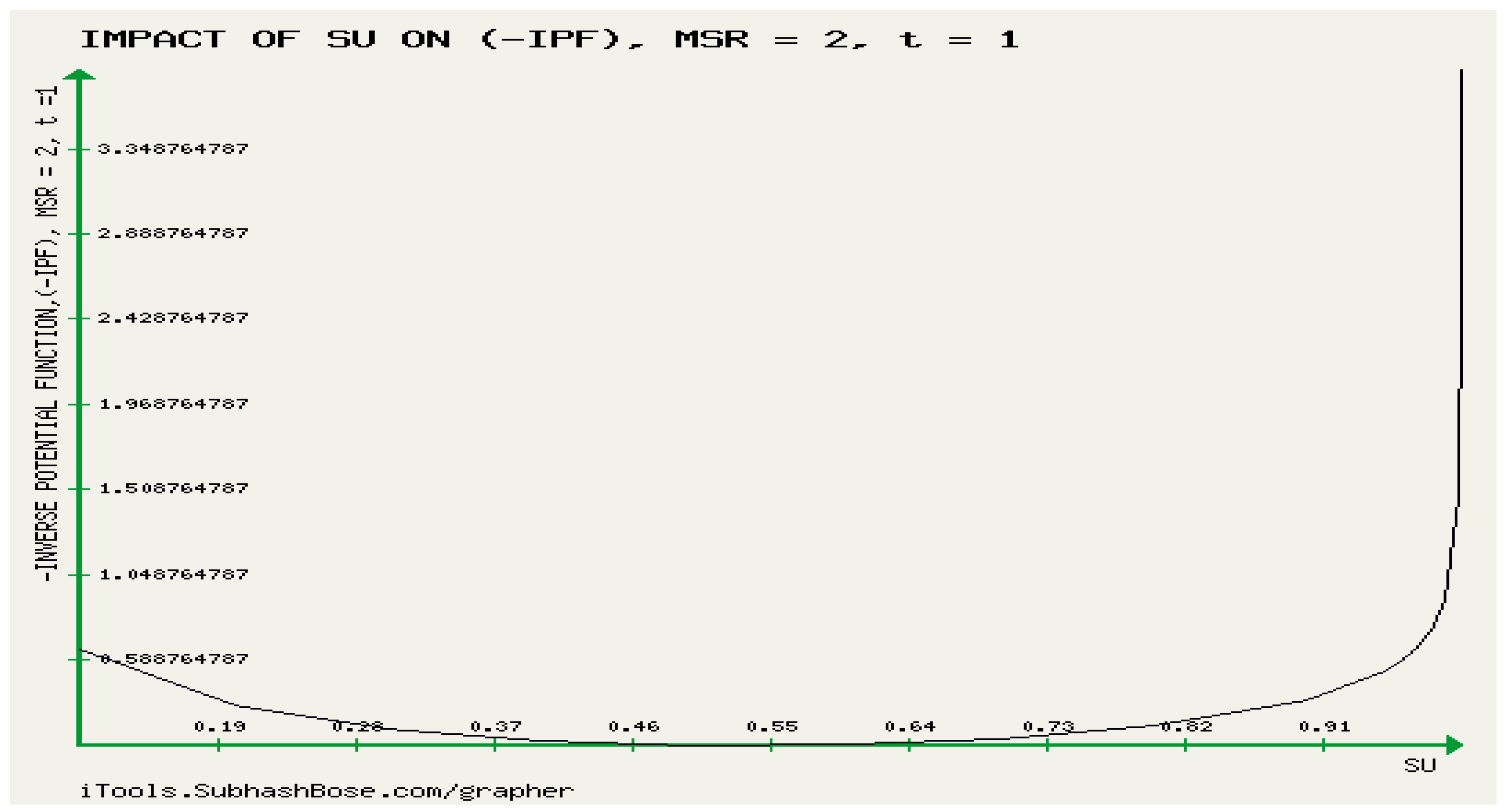 Preprints 97875 g008