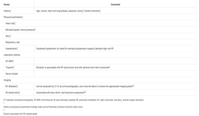 Preprints 157615 i001