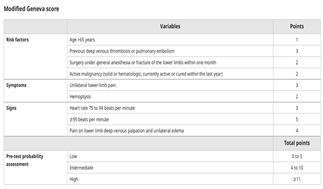 Preprints 157615 i002