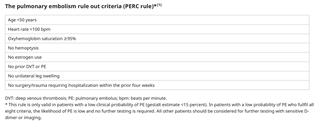 Preprints 157615 i003