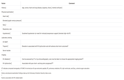 Preprints 157615 i004